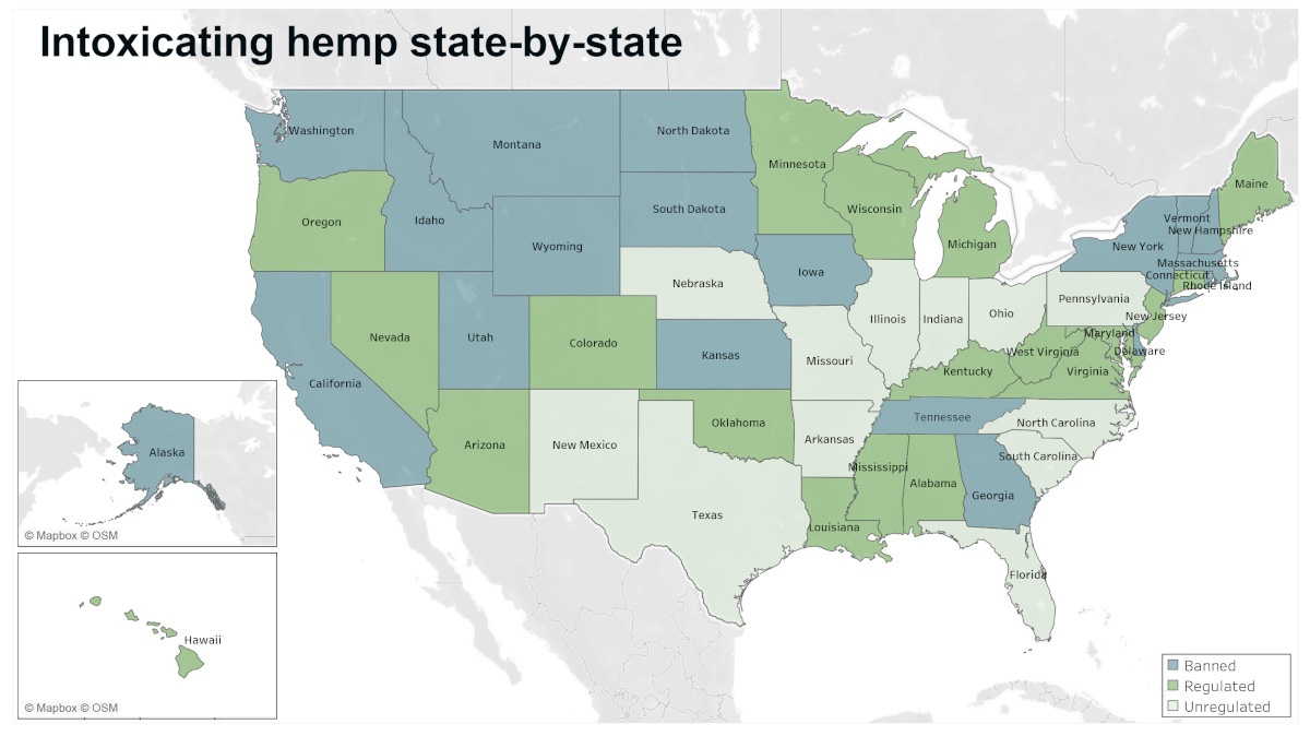 How much longer will the gridlocked Farm Bill leave the hemp industry ...
